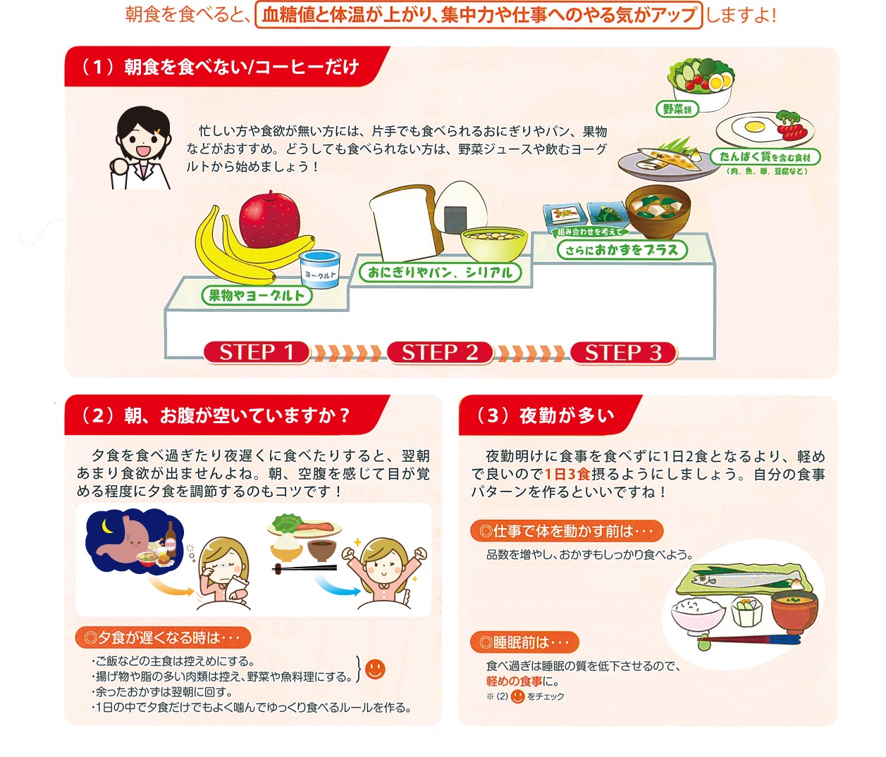 図：朝食を抜きがちなあなたへ