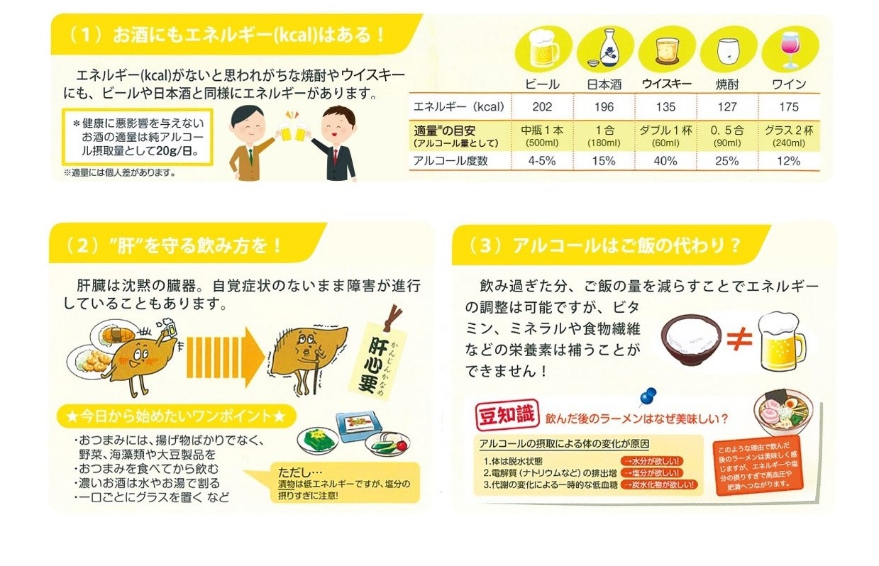 図：お酒を飲む機会が多いあなたへ