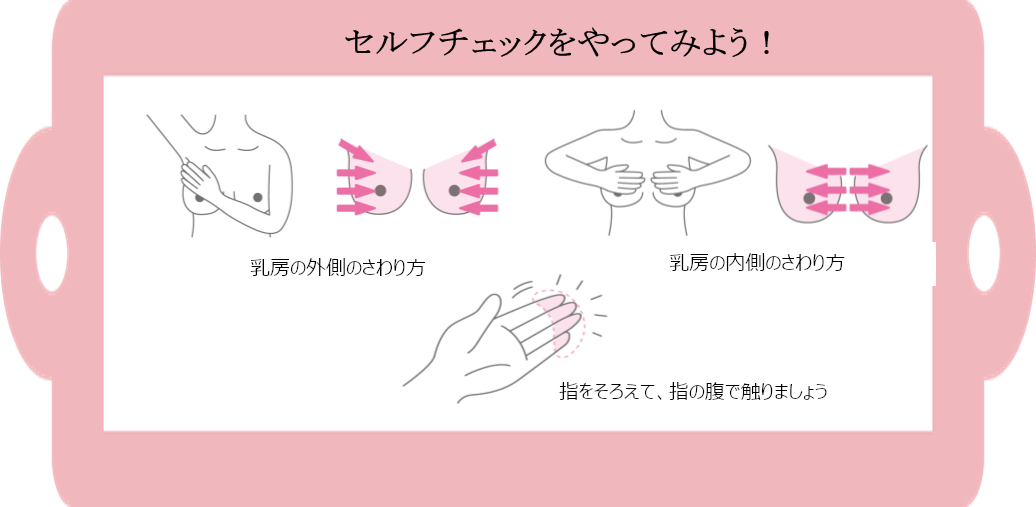 セルフチェック